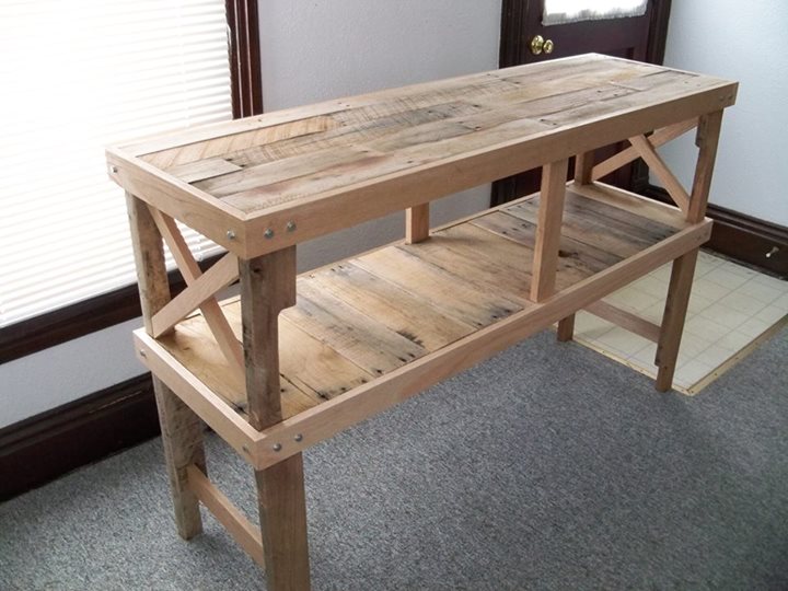 Pallets Rustic Desk Table | Pallet Ideas