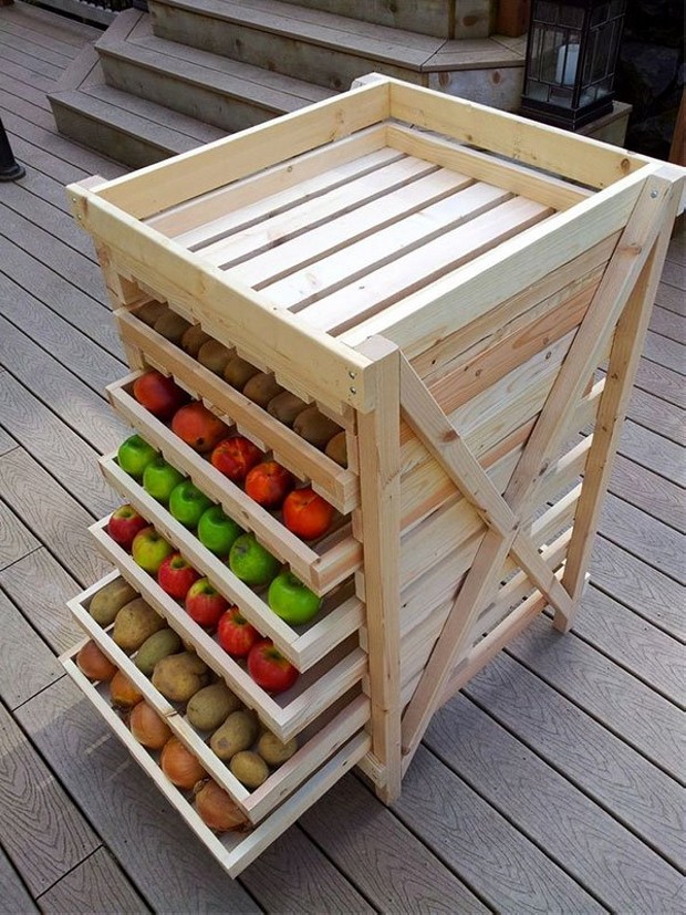 Pallet Fruit Boxes Ideas Pallet Ideas pallet-fruit-boxes-ideas-pallet-ideas